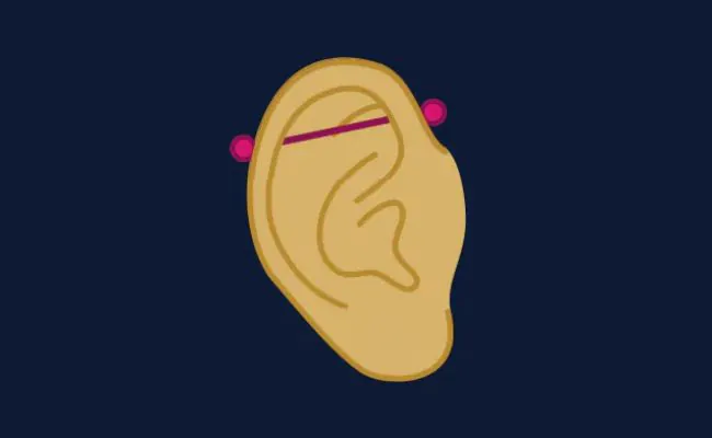 Illustration of an industrial piercing